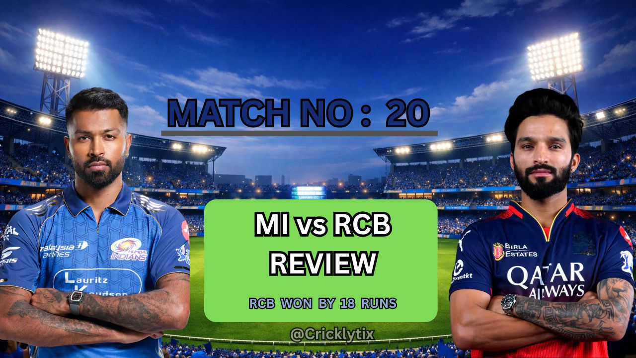 MI vs RCB Match 20 Review: Is Mumbai Losing Control of IPL 2026?