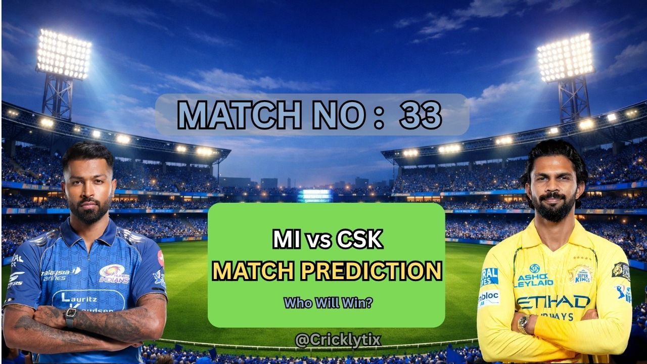 MI vs CSK El Clásico Preview: Mumbai Indians’ Momentum vs Chennai Super Kings’ Fightback 