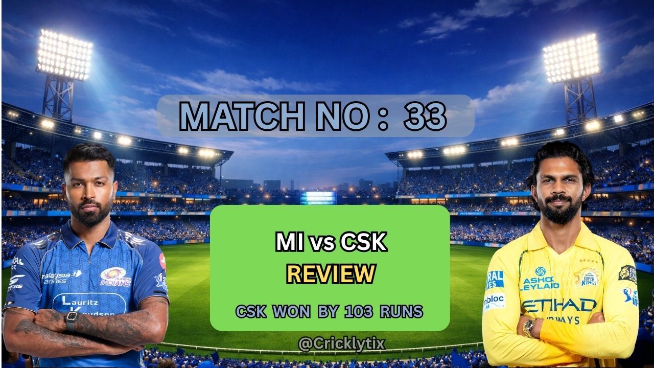 MI vs CSK Match Review Today: CSK Beat MI by 103 Runs – Full Breakdown & Highlights 