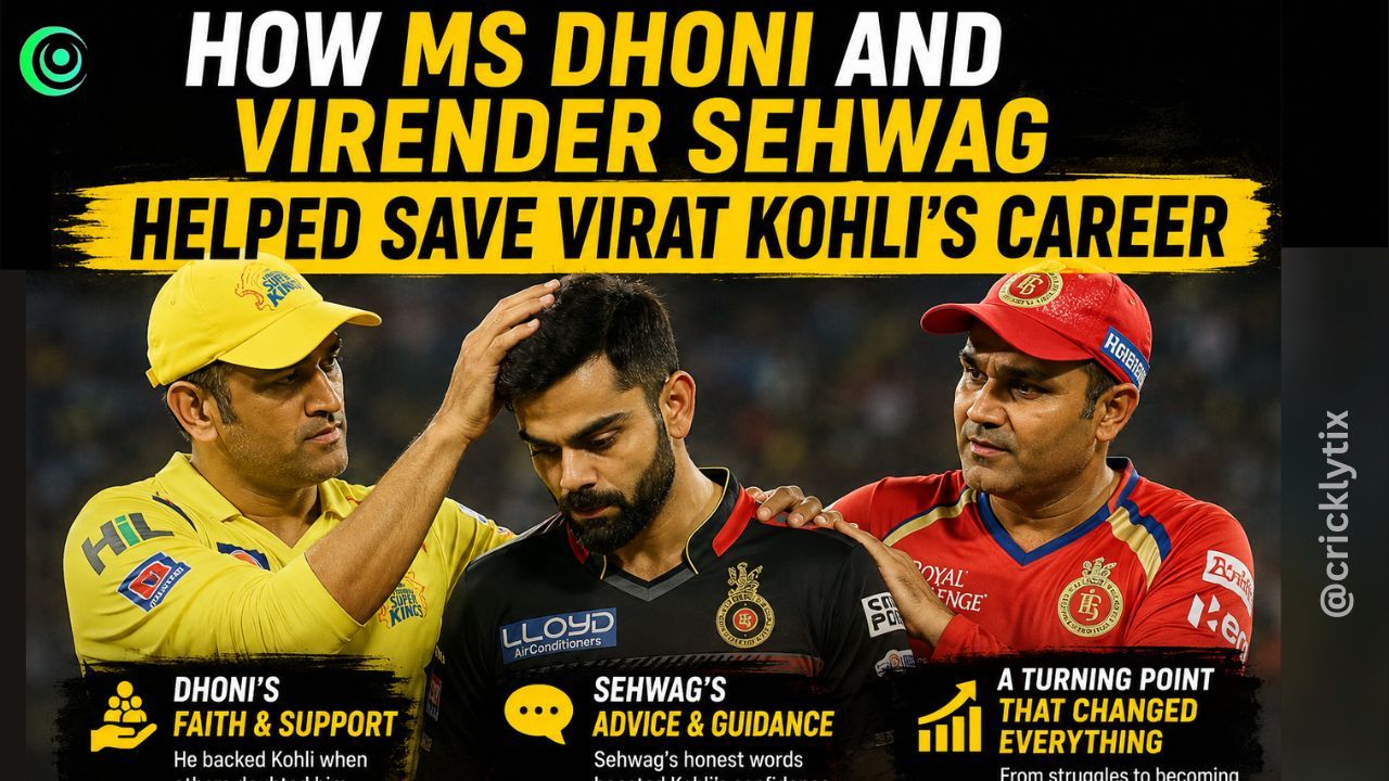 How MS Dhoni and Virender Sehwag Helped Save Virat Kohli's Career 