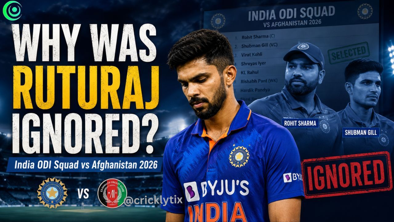 Why Ruturaj Gaikwad was ignored in India's ODI squad against Afghanistan