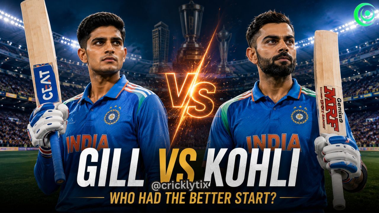 Shubman Gill vs Virat Kohli at 26: Who Had the Better Start and Can Gill Break Kohli's Records?
