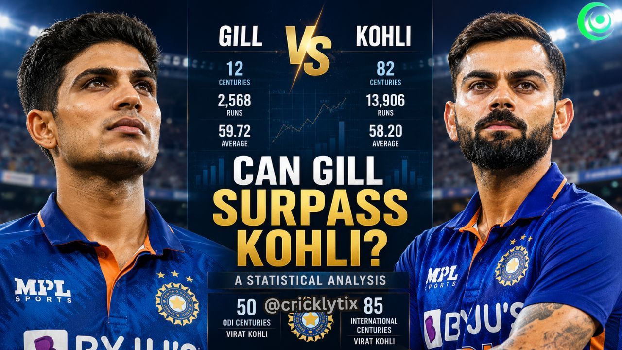 Can Shubman Gill Surpass Virat Kohli? A Statistical Analysis of Cricket's Next Superstar