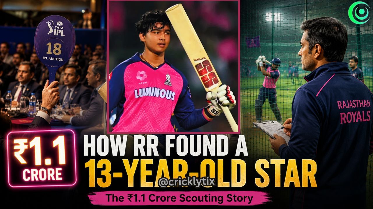 How Rajasthan Royals Discovered Vaibhav Sooryavanshi Before His ₹1.1 Crore IPL Auction
