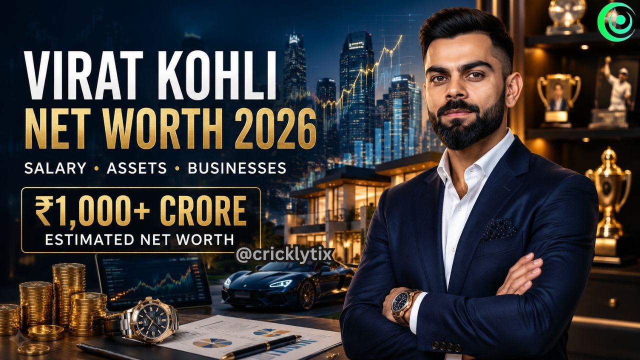 Virat Kohli net worth in 2026: salary, assets & business empire