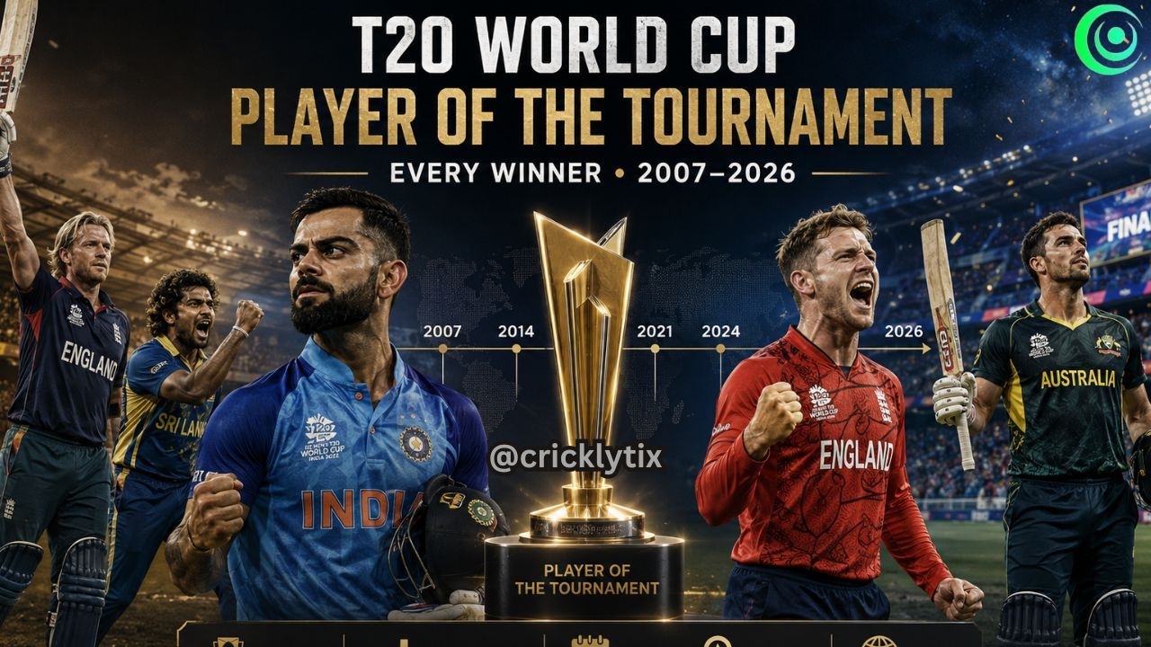 T20 World Cup Player of the Tournament: full winners list and history